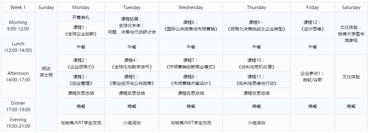 日程表 Curriculum（WEEK 1） 