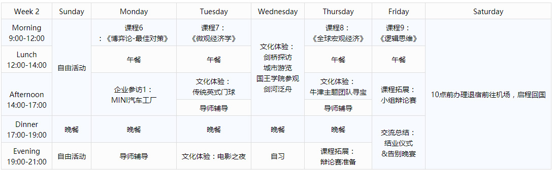 日程表 Curriculum（WEEK 2）