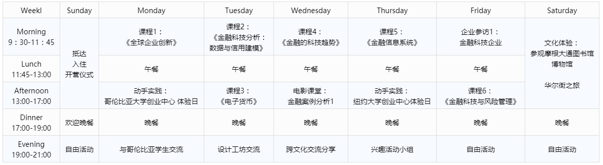 日程表 Curriculum(WEEK 1) 日程表 Curriculum(WEEK 1)