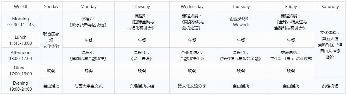 日程表 Curriculum(WEEK 2) 日程表 Curriculum(WEEK 2)