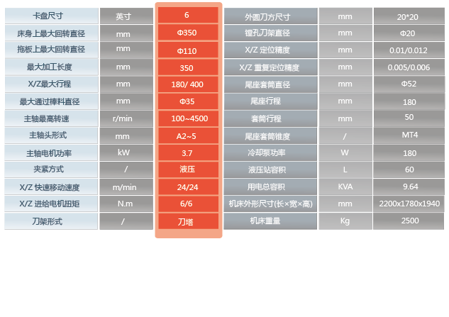 7980635_CKX35W参数.png